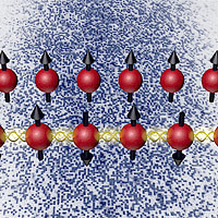 <p>
	The physicists prepared a chain of single-atom magnets (red spheres with black arrows indicating north-south orientation) that repel one another, and aligned them (back row) with an external field. By reducing the field, they were able to observe reorientation (front row) caused by the magnetic repulsion (yellow helix) and minute quantum fluctuations. The background shows an image of the individual magnets, each comprising a single atom, as observed in the experiment.</p>
<p>
	Image credit: Harvard University.</p>
